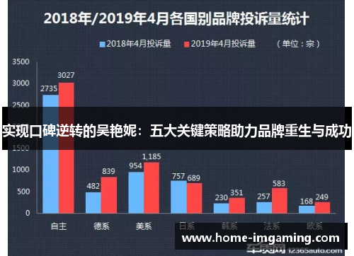 recent-post-img